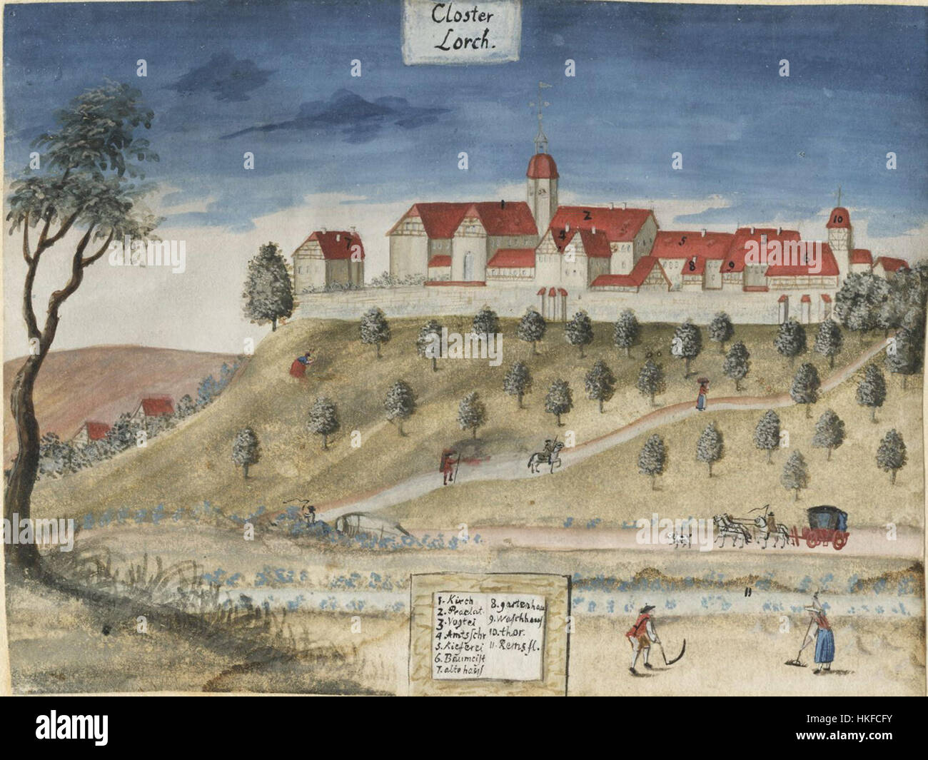 « Pg25 Klosterbild » désigne une œuvre d’art, probablement une peinture religieuse ou une icône, provenant d’une collection de monastère. Le terme « Klosterbild » se traduit par « image de monastère » en allemand, et la pièce représente une scène religieuse traditionnelle souvent associée à la religion médiévale ou moderne primitive Banque D'Images
