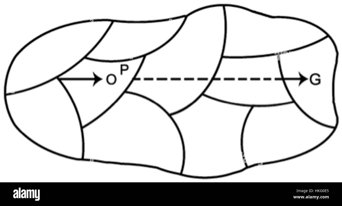 Cette peinture représente la théorie des champs de Kurt Lewin, illustrant visuellement les concepts psychologiques du comportement et de l'environnement. L’œuvre est une représentation métaphorique de l’interaction entre les individus et leur environnement. Banque D'Images