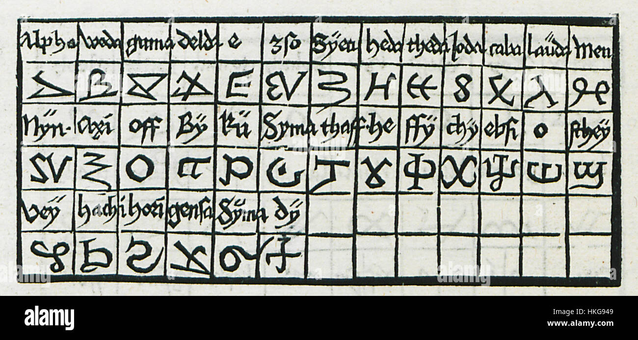 Le travail de Breydenbach sur l'alphabet copte de 1502 est une pièce historique importante mettant en valeur l'intersection de la langue, de la culture et de l'art au début de la période de la Renaissance. Banque D'Images