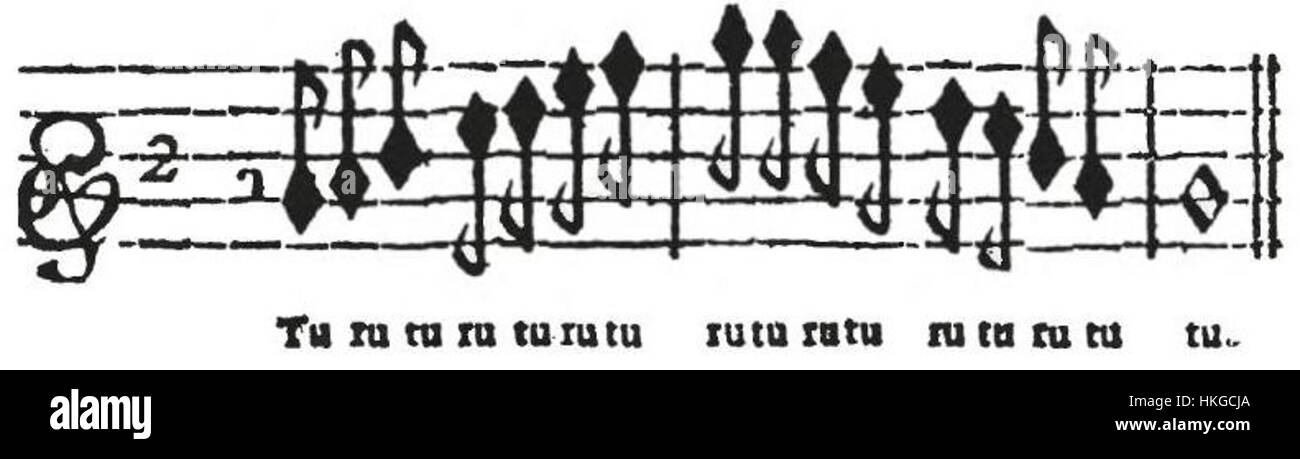 Hotteterre était un éminent compositeur et interprète baroque français connu pour sa maîtrise des instruments à vent, en particulier la flûte à bec. Cette peinture ou représentation fait probablement référence à ses contributions musicales au début du XVIIIe siècle, reflétant les tendances culturelles et artistiques de l'époque. Banque D'Images