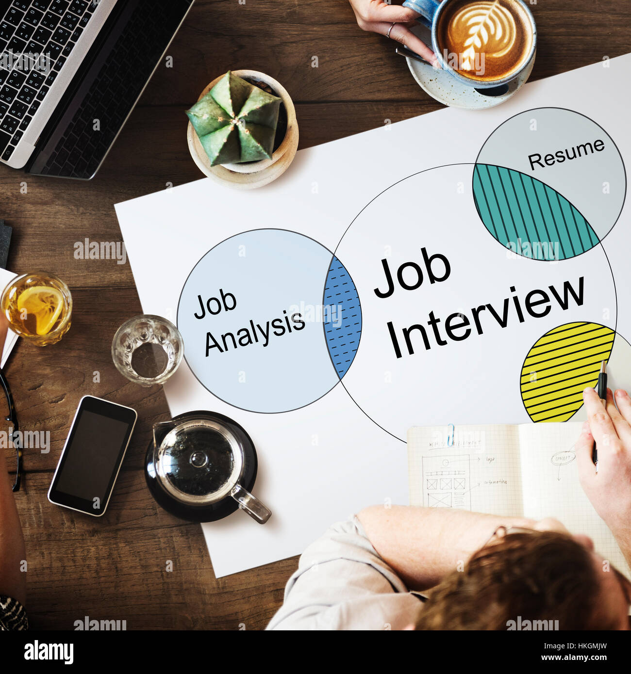 Diagramme de Venn conseil en recrutement Banque D'Images