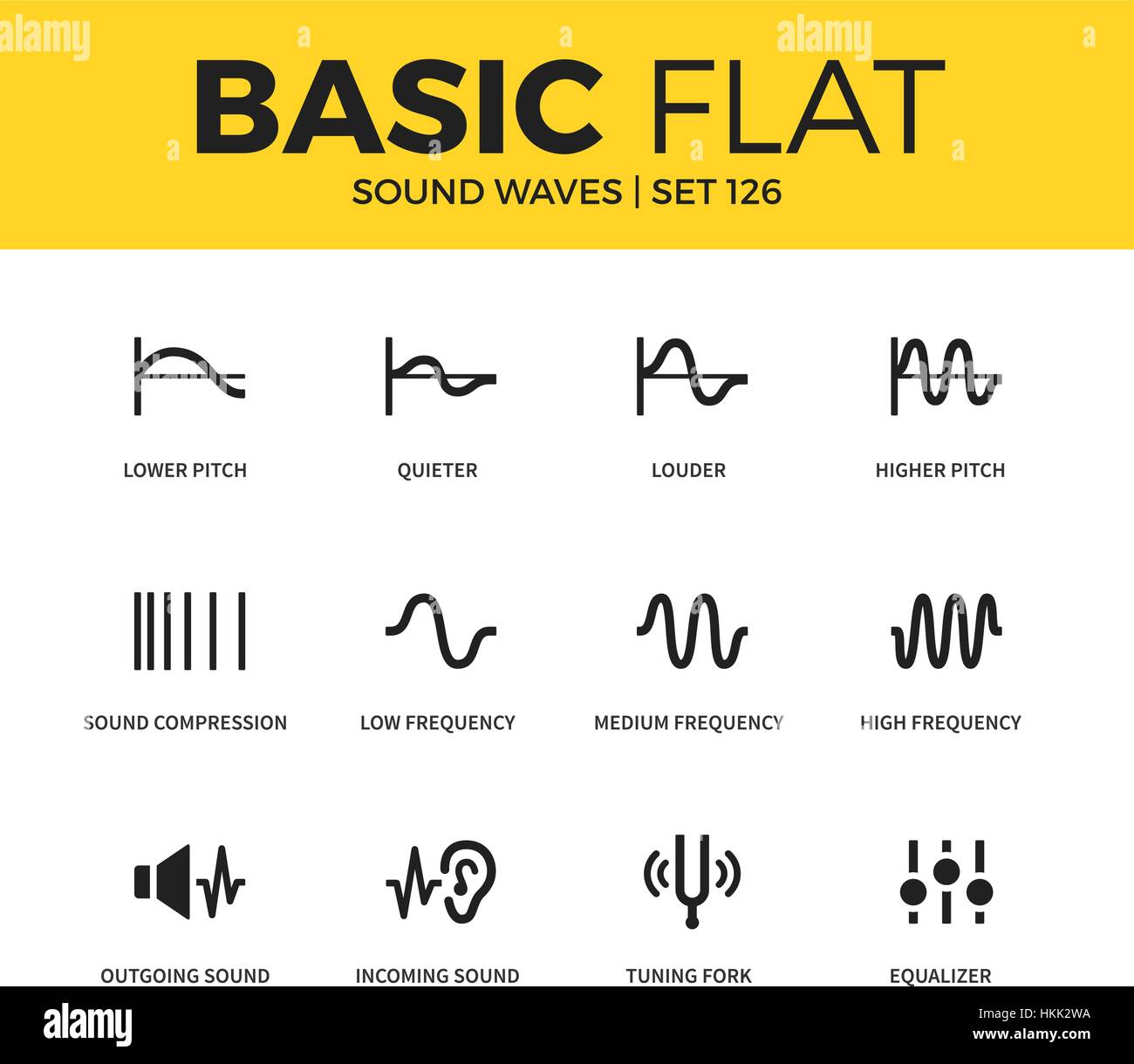 Ensemble de base d'icônes des ondes sonores Illustration de Vecteur