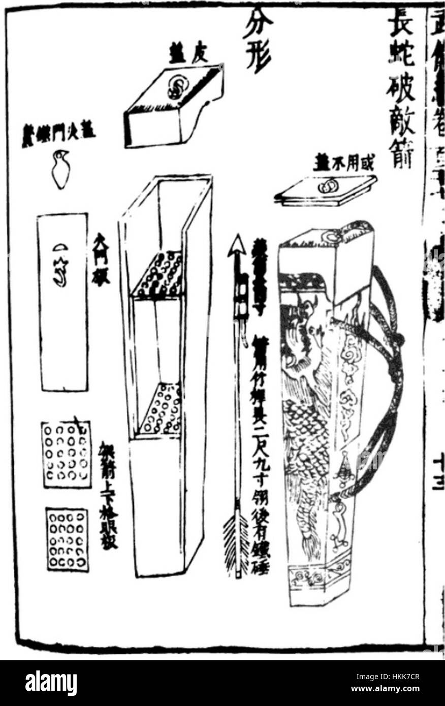Cette représentation du XIe siècle d'un long lance-roquettes à flèche de feu serpent illustre les premières formes de la technologie militaire chinoise. L'œuvre d'art capture la conception complexe et l'importance historique de cette arme dans la guerre antique. Banque D'Images