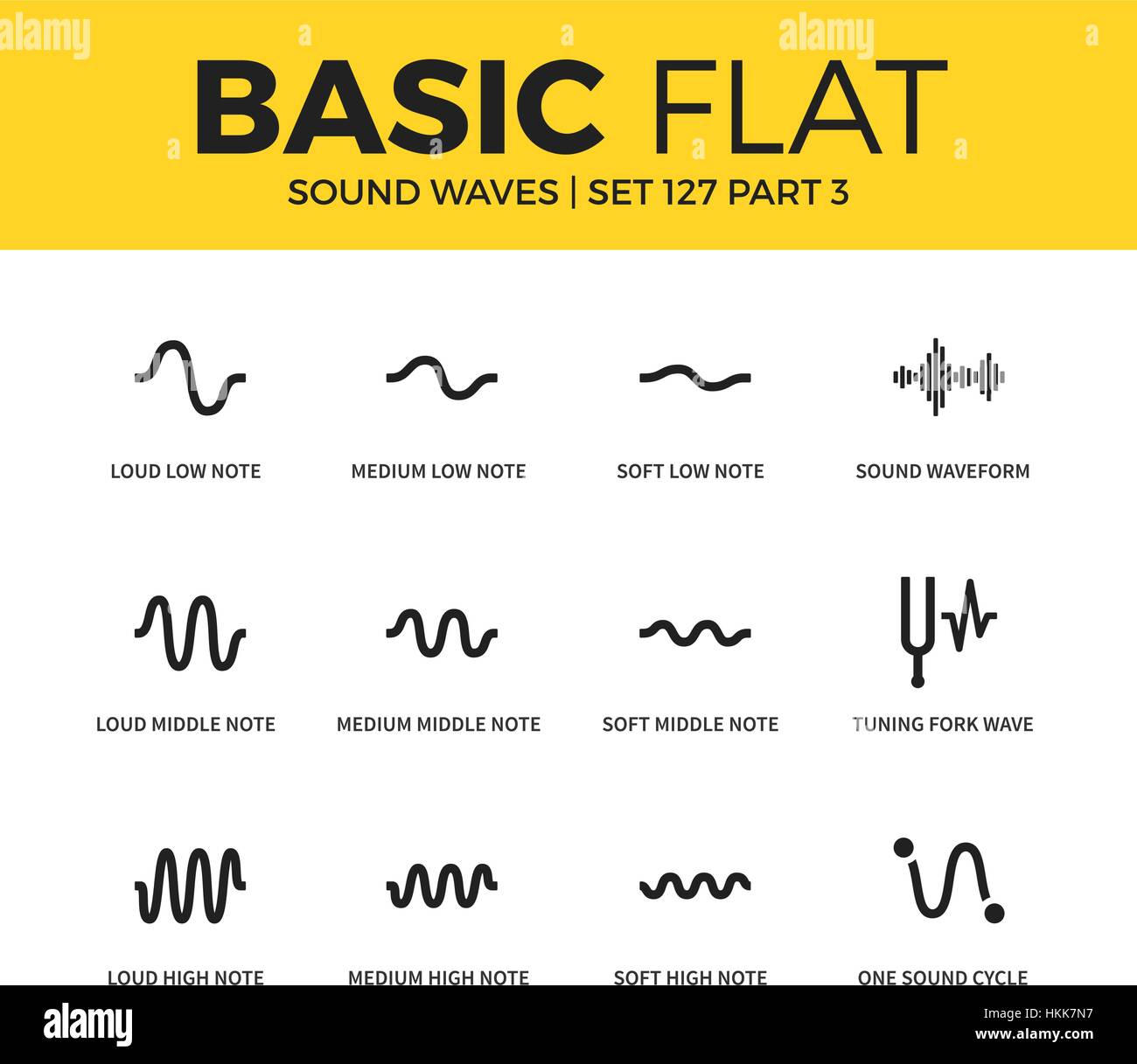 Ensemble de base d'icônes des ondes sonores Illustration de Vecteur