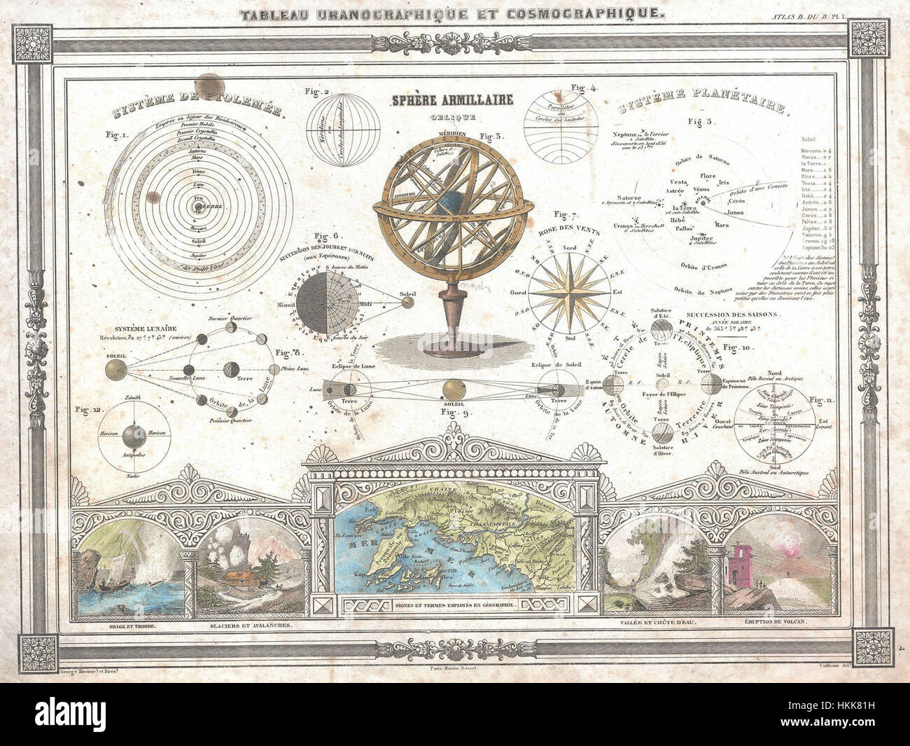 La carte astronomique et cosmographique de Vuillemin de 1852 est une carte détaillée qui illustre les connaissances astronomiques et cosmographiques de l'époque. Il met en évidence les corps célestes et les coordonnées géographiques pertinentes pour la navigation et la science du XIXe siècle. Banque D'Images