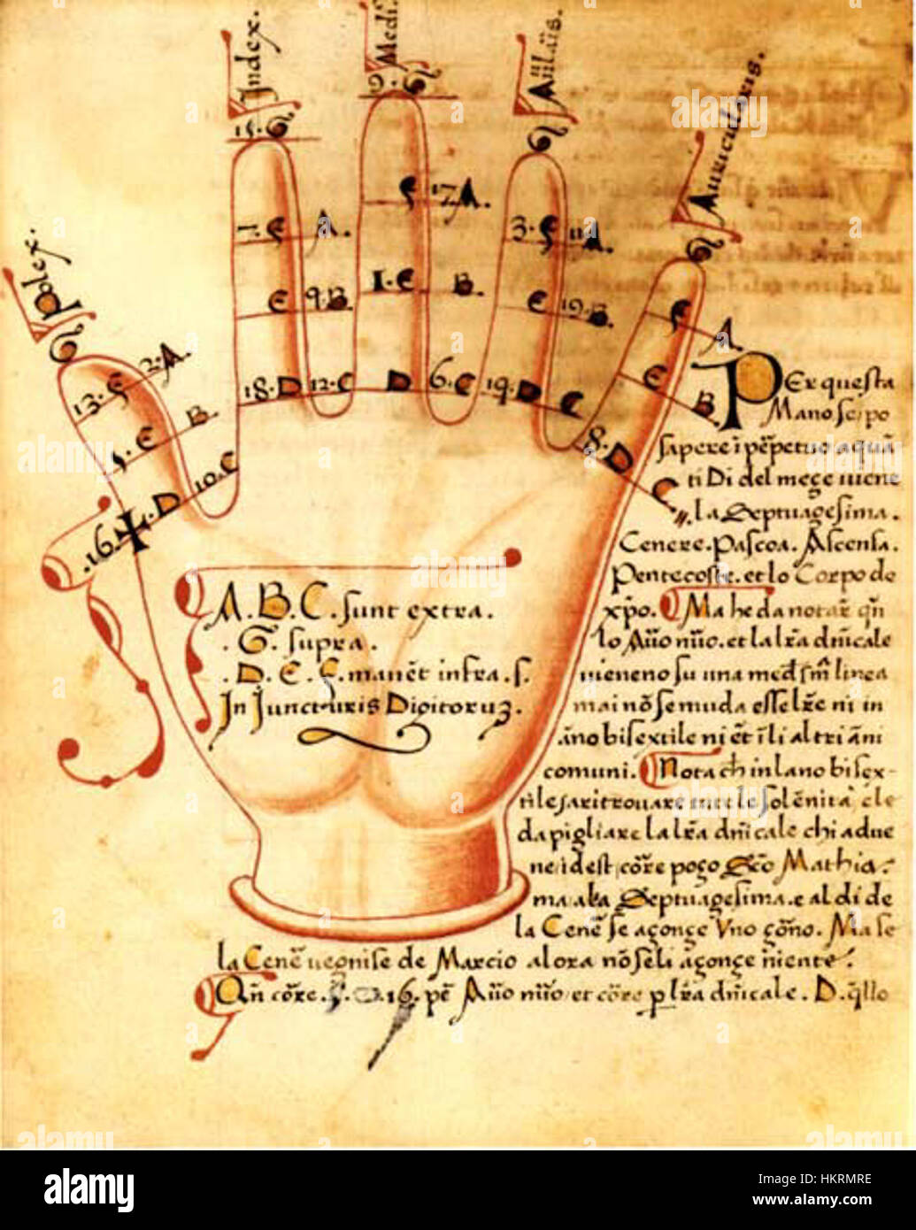 Digital oil painting Banque de photographies et d’images à haute ...