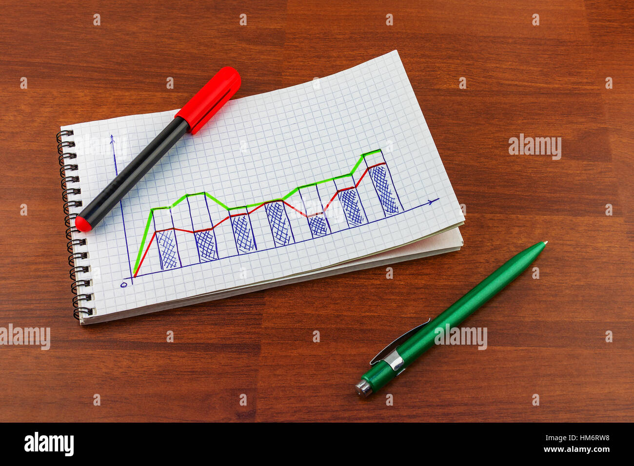 La main de l'homme pousse le bouton de la calculette la résolution de l'équation Banque D'Images