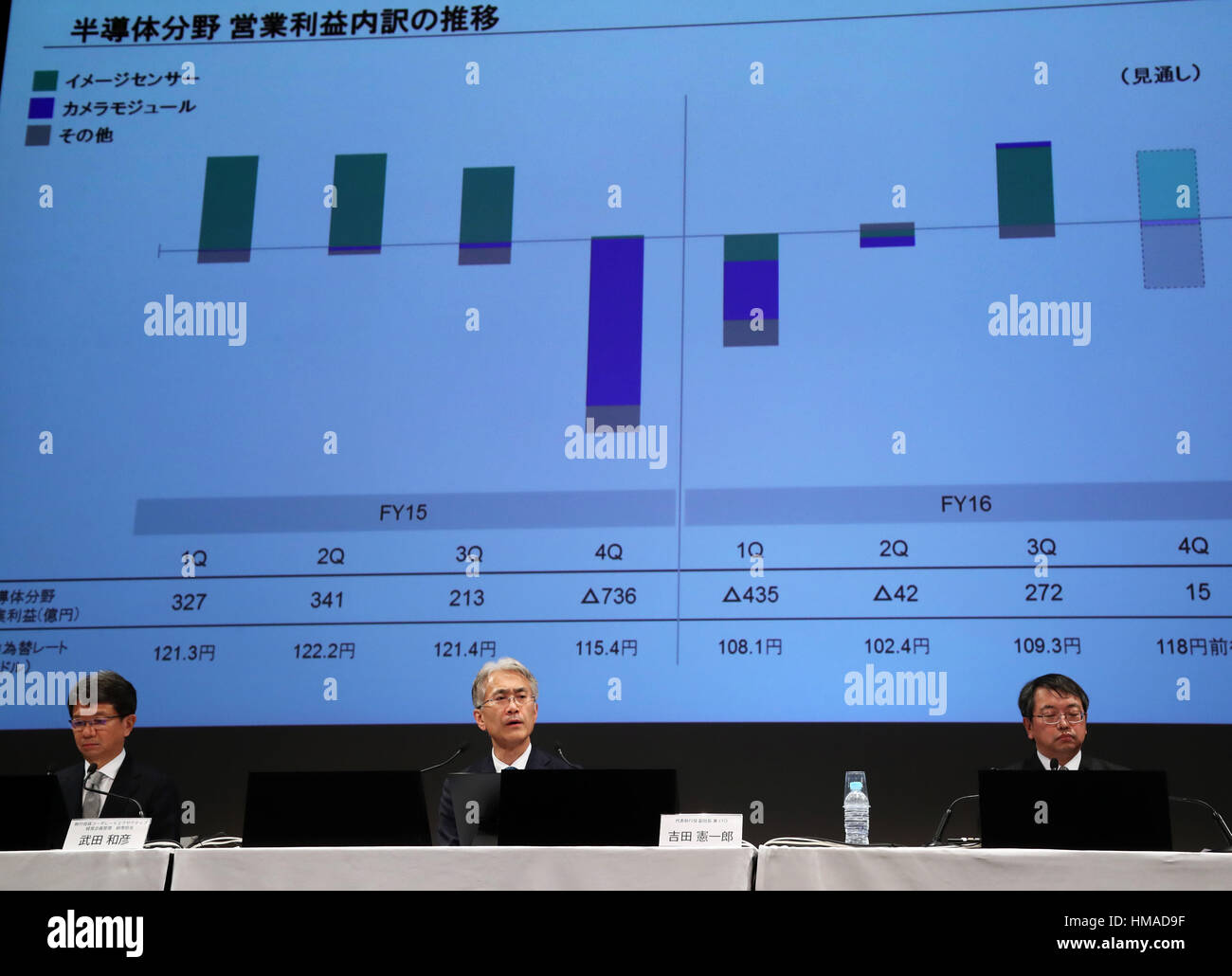 Tokyo, Japon. 2e Février, 2017. Le géant de l'électronique japonais Sony DPF Yoshida Kenichiro annonce la compagnie pour le troisième trimestre du résultat financier à l'administration centrale de Sony à Tokyo.. Le groupe Sony a déclaré que les profits nets chuterait de 82  % pour l'année financière se terminant en mars en raison d'immenses pertes dans son film entreprise. Credit : Yoshio Tsunoda/AFLO/Alamy Live News Banque D'Images