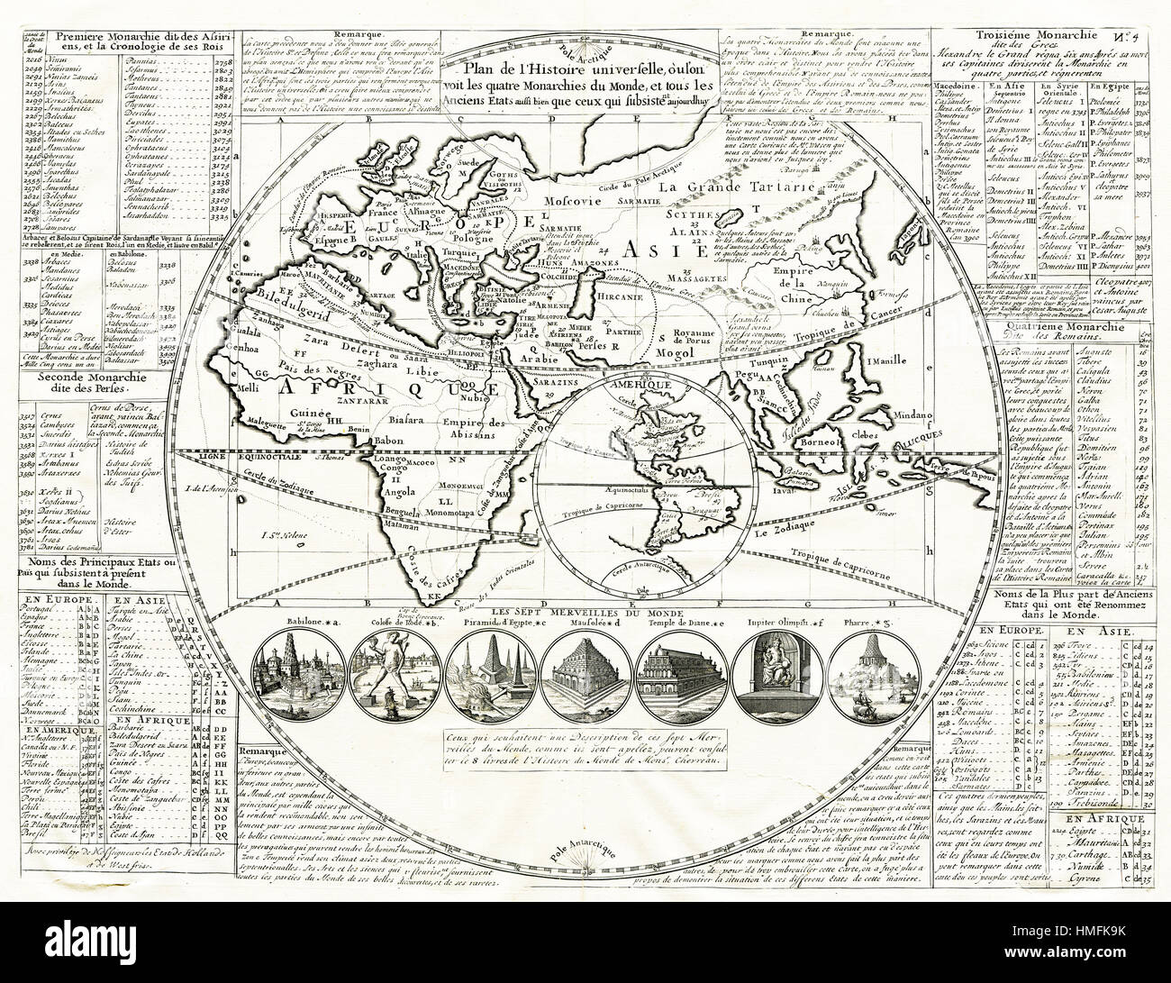 Carte Du Monde Sept Merveilles Du Monde Antique 1707