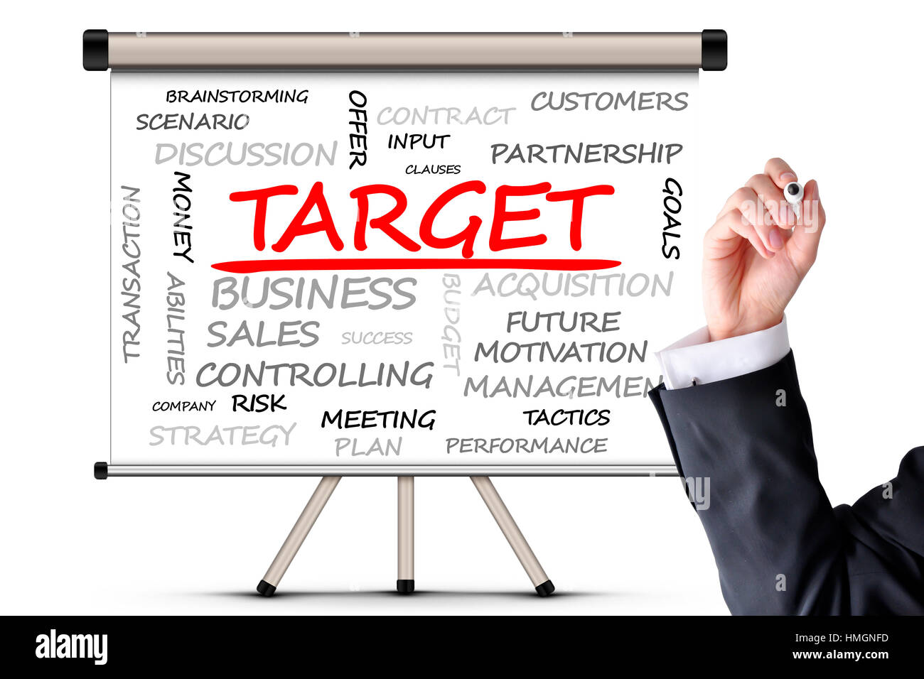 Concept cible avec word cloud sur tableau blanc Banque D'Images