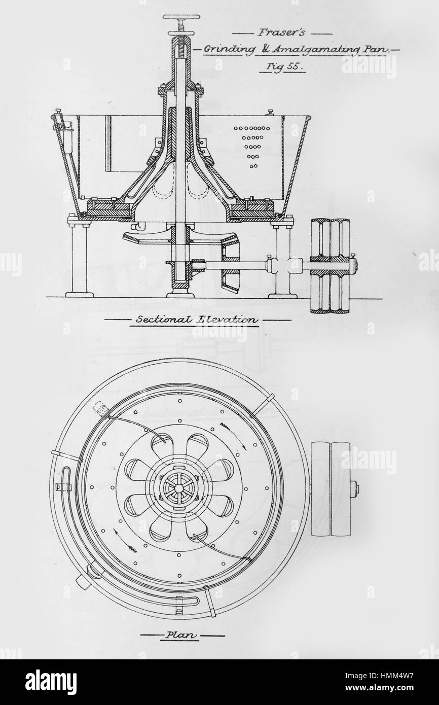 carte de l’europe Banque D'Images