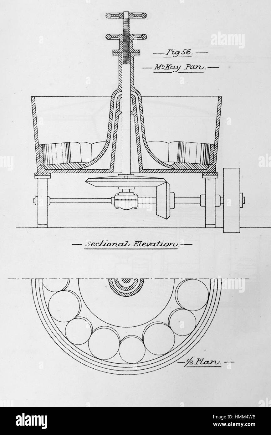 carte de l’europe Banque D'Images