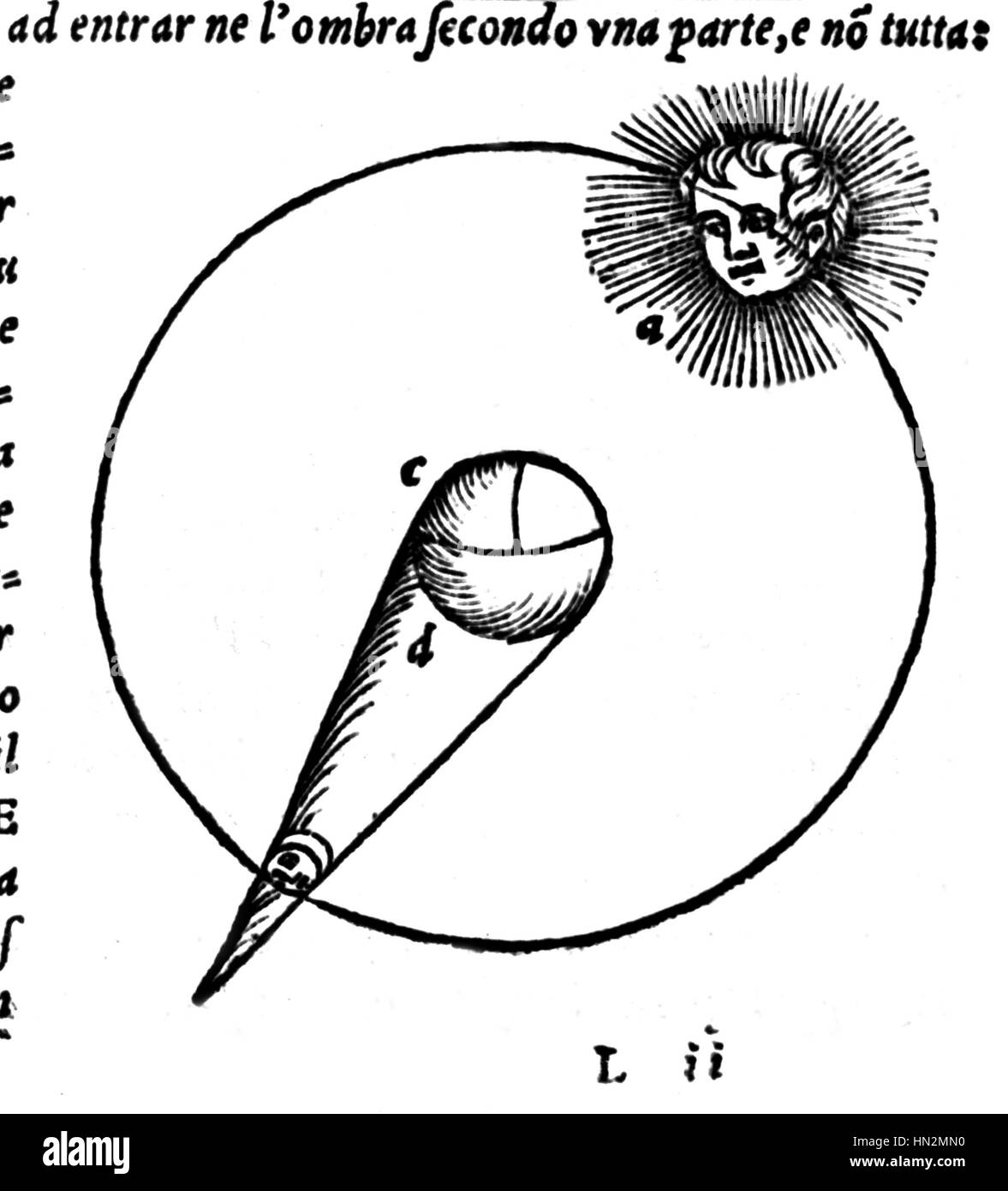 Eclipse lunaire comme vu et expliqué par Piccolomino Francisco (1520-1604). (Della afera del monde, Venise, 1540) Paris 16ème siècle. Bibliothèque nationale Banque D'Images