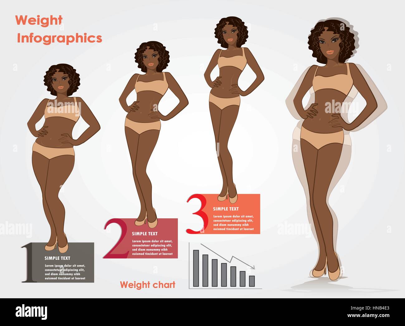 Le poids des femelles- étapes de la perte de poids, infographie, vector illustration Illustration de Vecteur