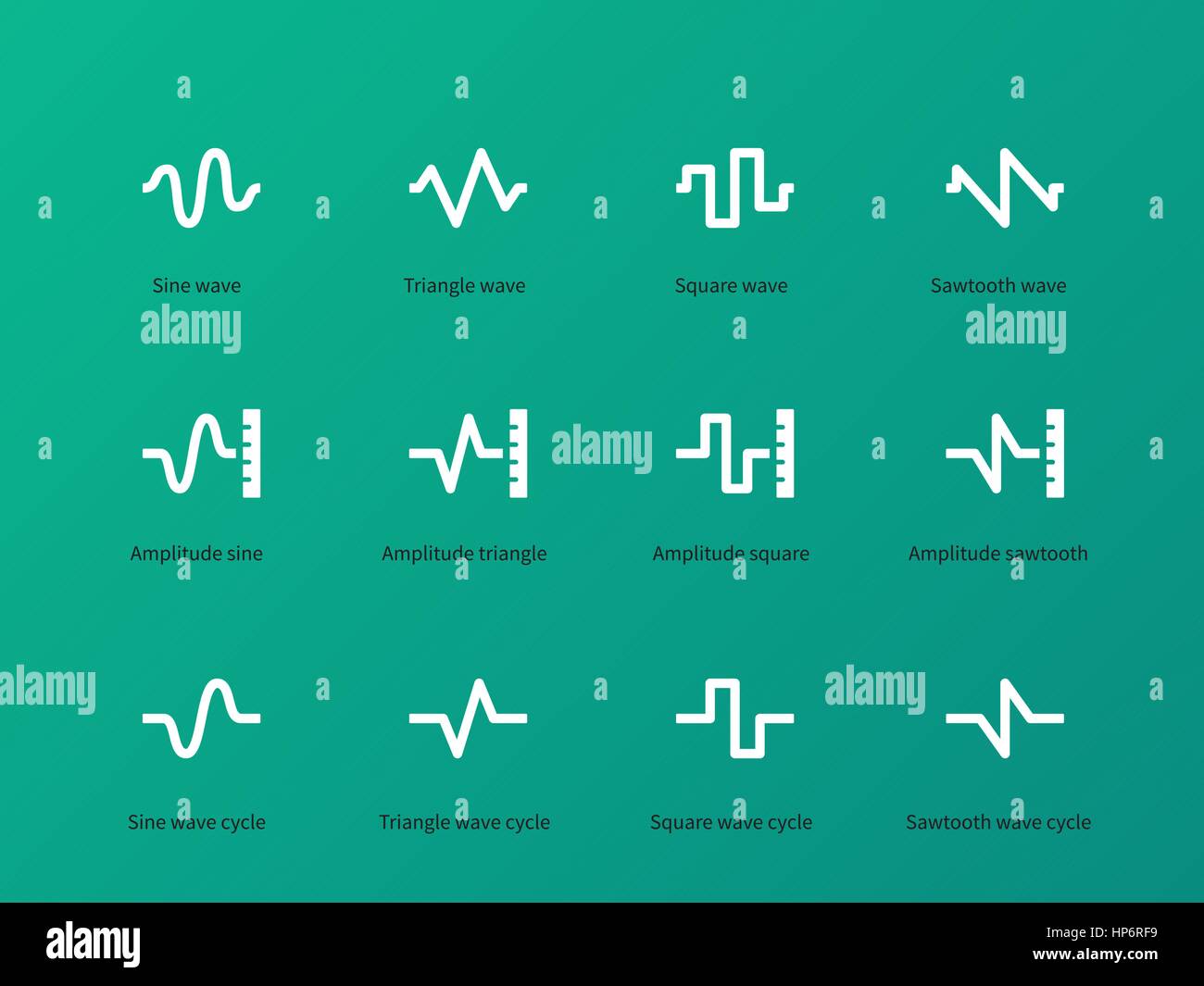 Cycle d'onde sonore types icônes sur fond vert. Illustration de Vecteur