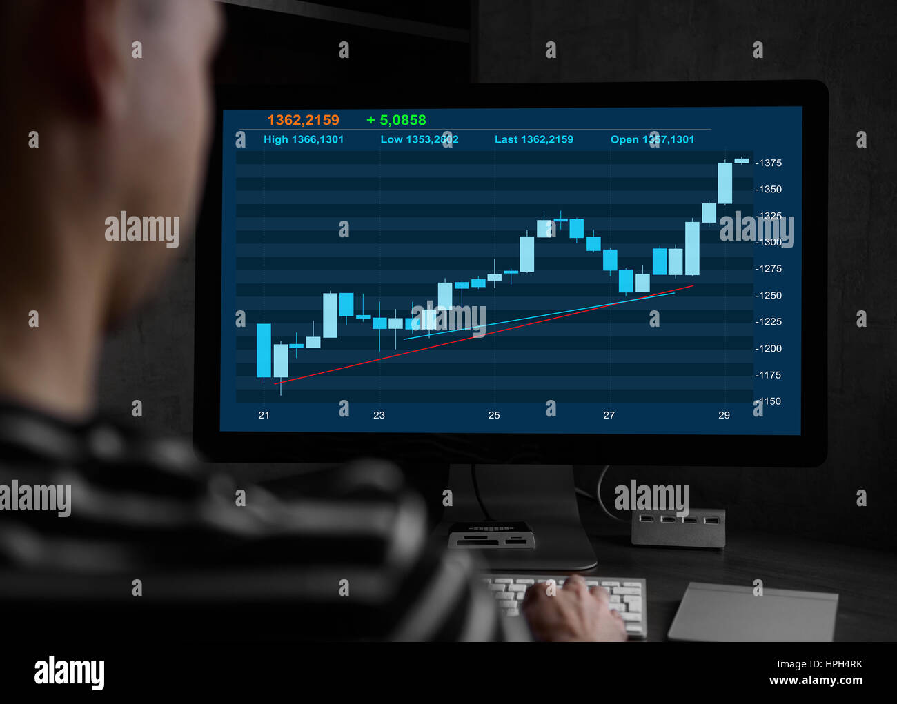 L'opérateur travaille à l'ordinateur. bourse graphique sur l'écran Banque D'Images