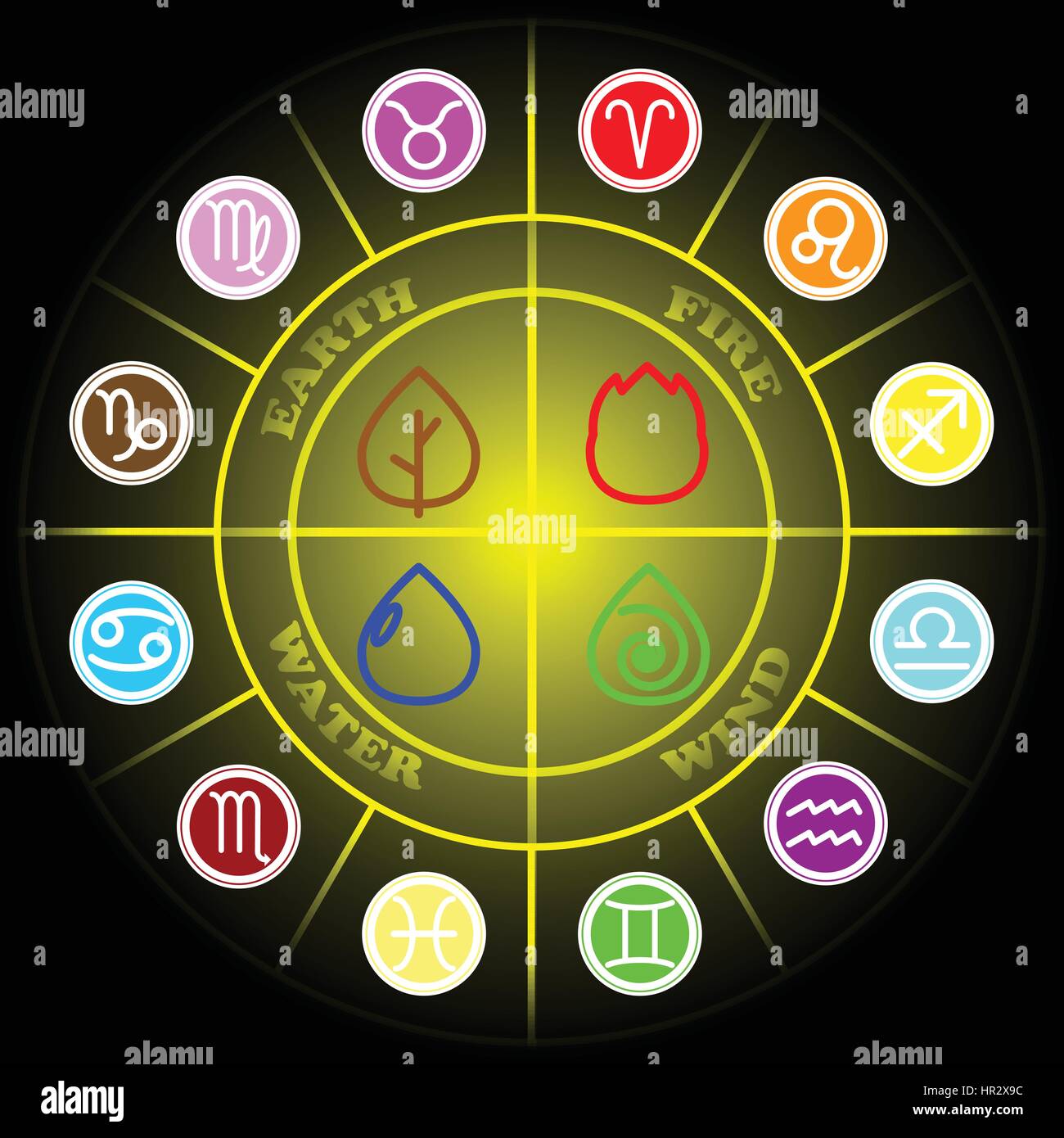 Signe du Zodiaque Cercle avec signes L'élément vecteur icône sur fond jaune et noir Illustration de Vecteur