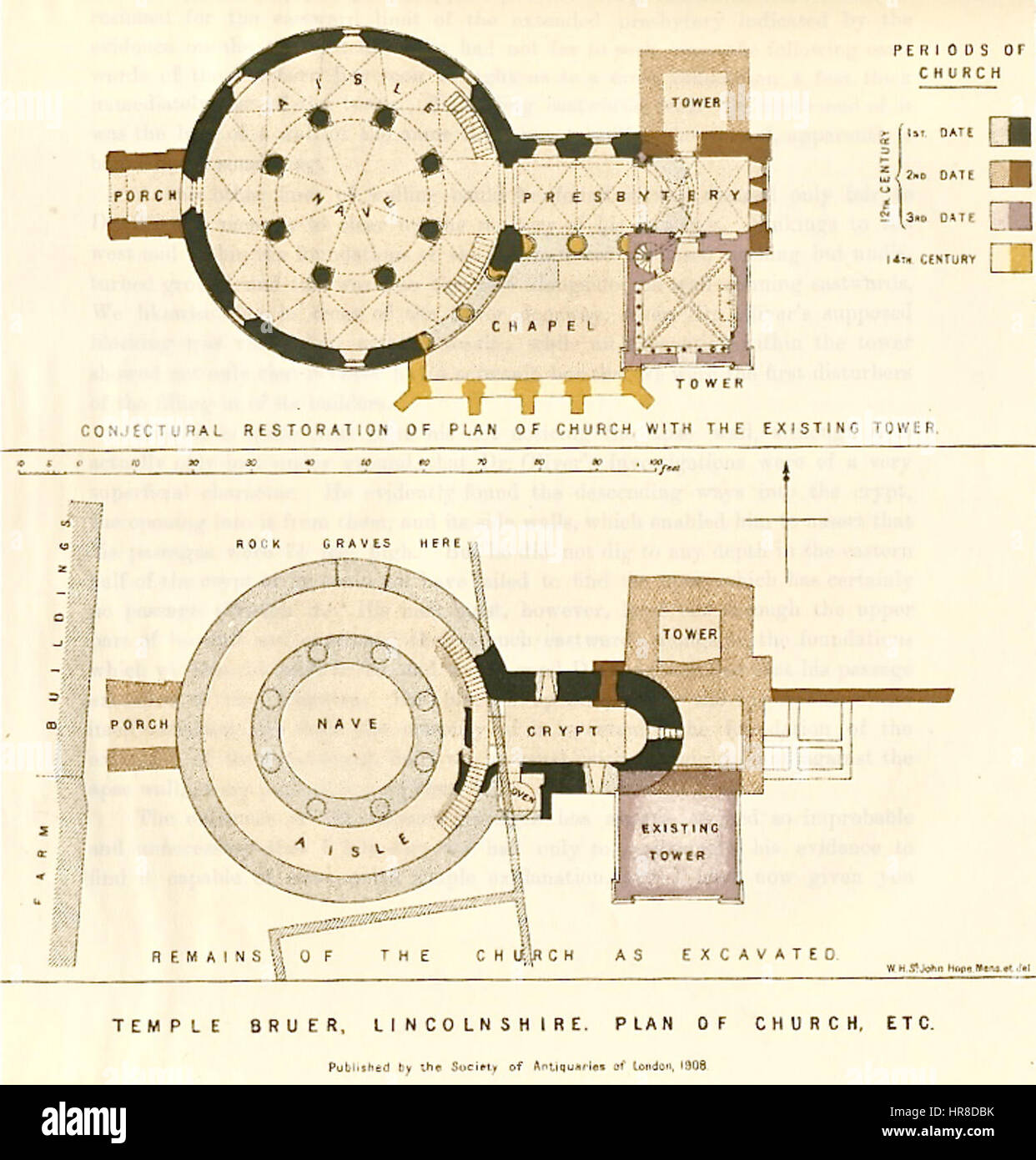 Le Temple Bruer Preceory, situé dans le Lincolnshire, en Angleterre, est un site médiéval associé à l'origine aux Templiers. Cette structure a servi de base à l'ordre au XIIe siècle, reflétant l'importance architecturale et historique de la présence des Templiers en Grande-Bretagne pendant la période médiévale. Banque D'Images