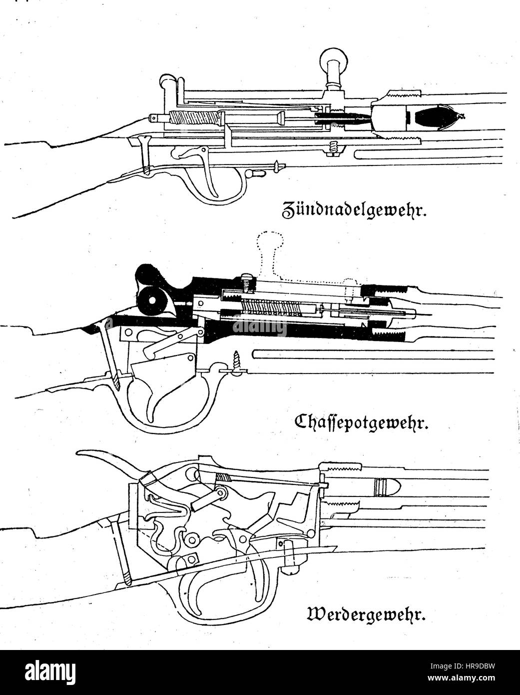 WWeapons dans la guerre franco-allemande, le fusil à aiguille Dreyse, qui est un fusil militaire breechloading, célèbre comme la principale arme de l'infanterie des Prussiens, qui l'a accepté pour le service en 1841 en tant que modèle 1841 canon léger percussions, percussions lumière fusil modèle 1841. Le Chassepot, officiellement connu sous le nom de fusil modele 1866, ce qu'un verrou carabine militaire breechloading. Le bavarois Werder rifle M / 1869 est le premier Allemand à rifle fusil à cartouche métallique et d'un centre de contact, Situation de l'époque de la guerre franco-allemande ou la guerre franco-allemande, Deutsch-Franzoesischer Krieg, 1 Banque D'Images
