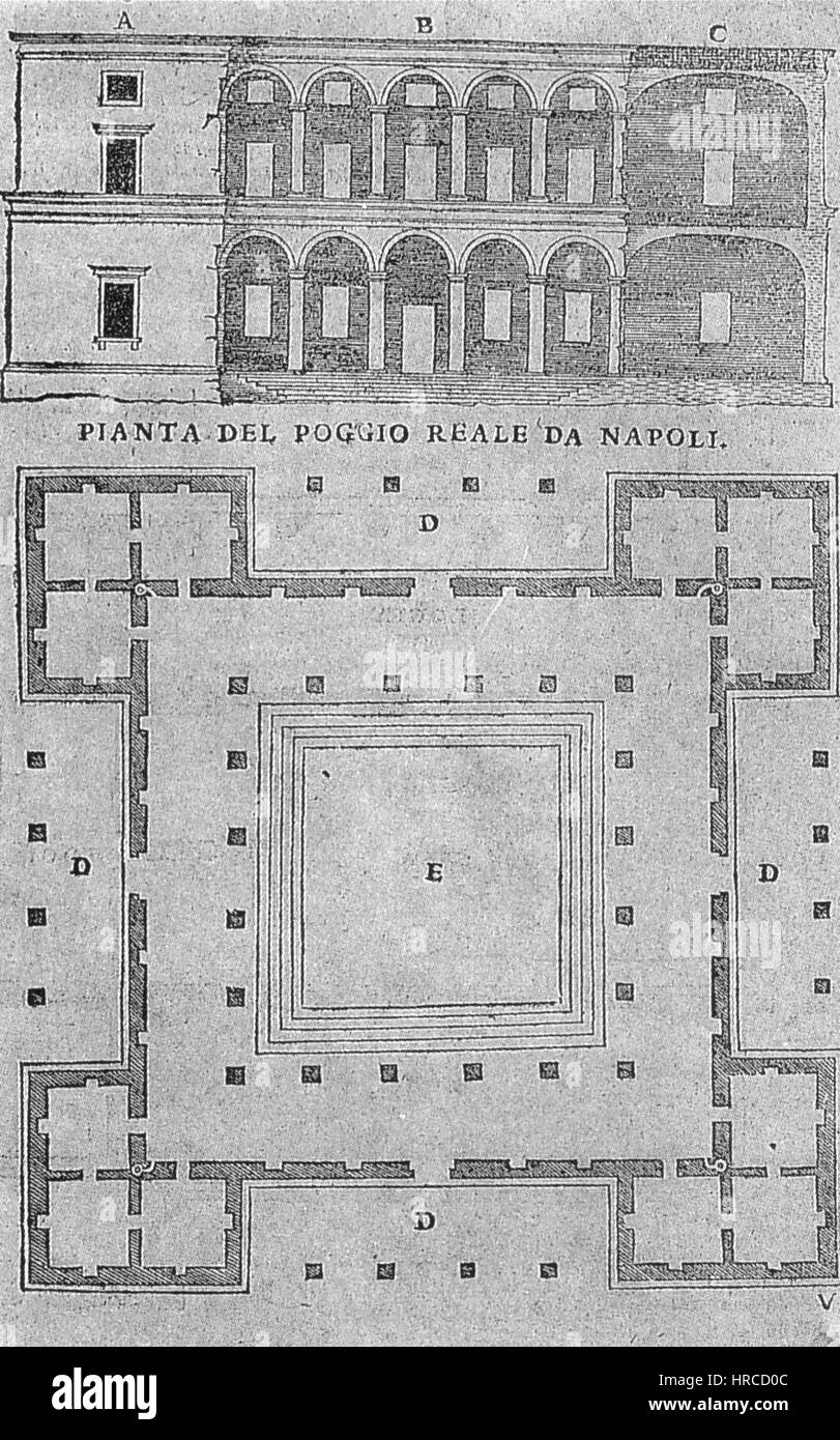 Sebastiano Serlio, Trattato di Architettura, spaccato e pianta della Villa di poggioreale, Napoli, 1540 Banque D'Images