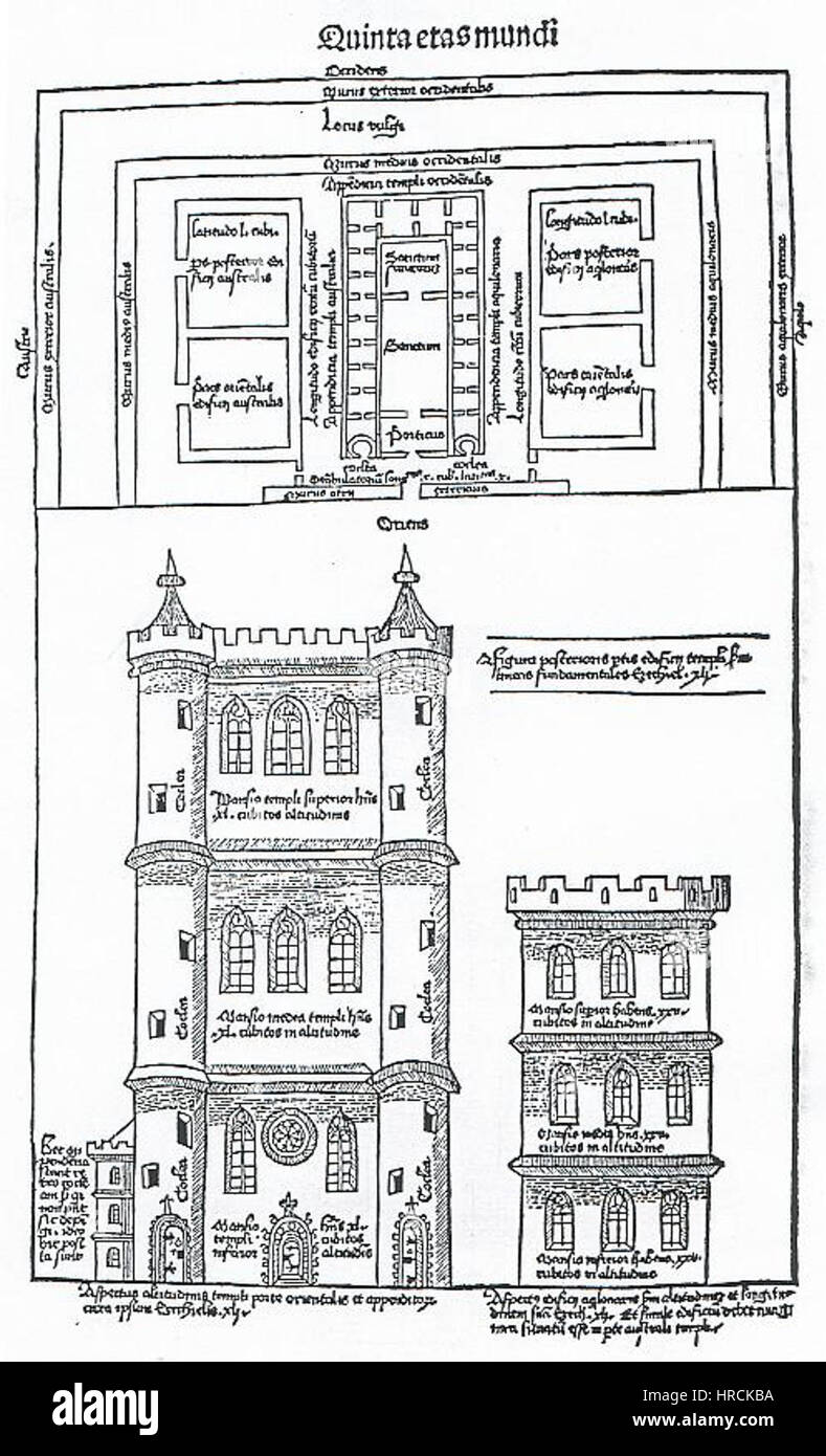 Schedel3 Banque D'Images