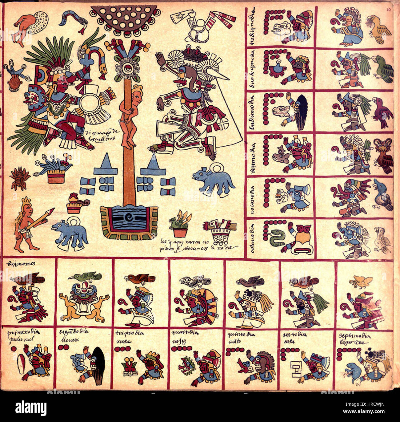 Le Codex Borbonicus (p. 10) Banque D'Images