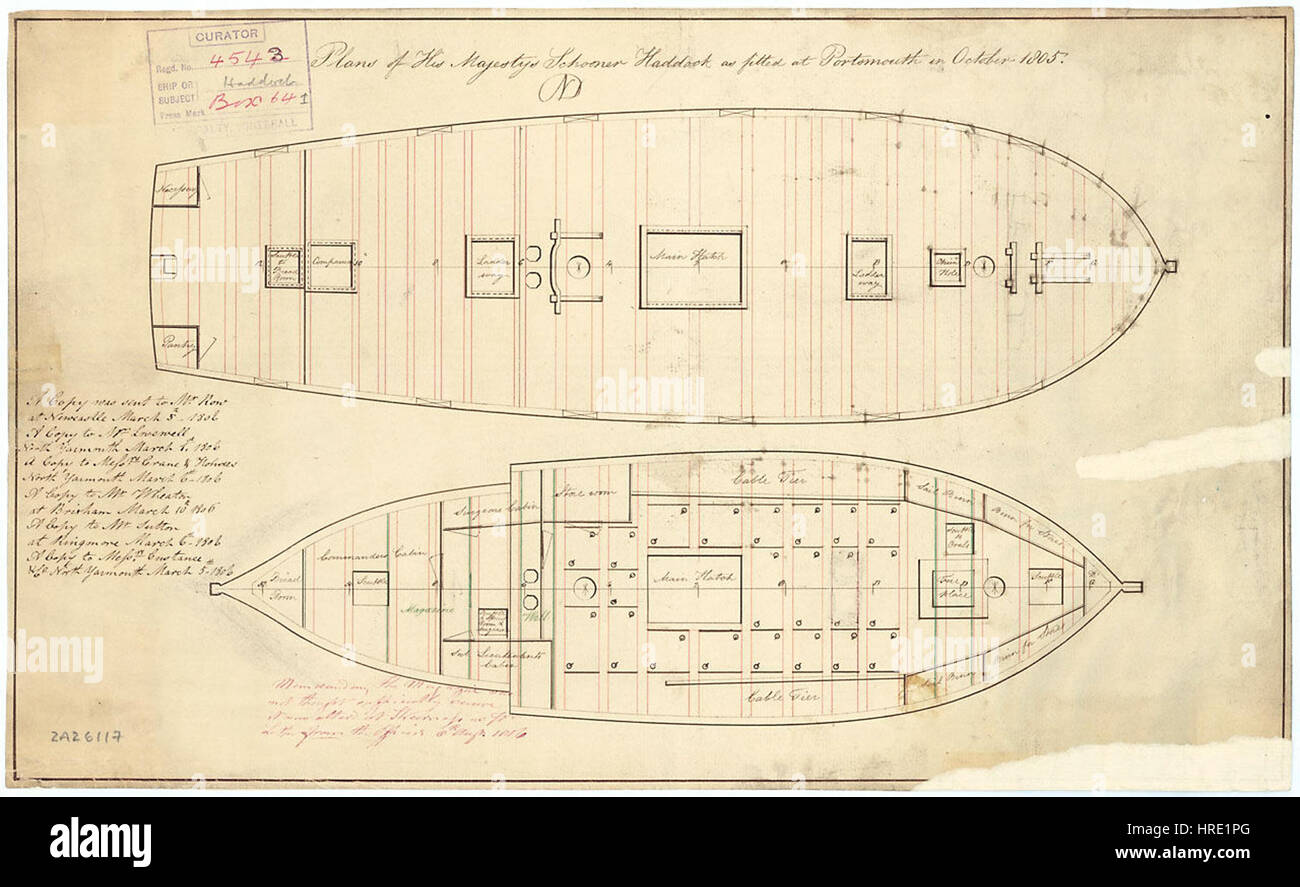 L'AIGLEFIN HMS (1805) Banque D'Images