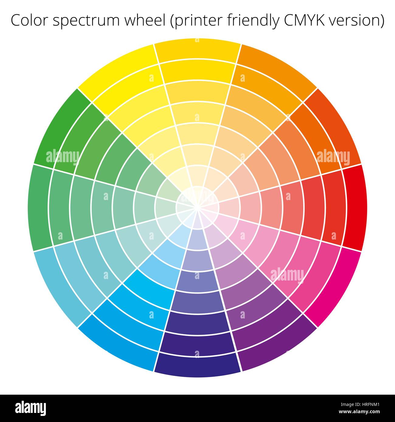 Spectre de couleurs CMJN, vecteur de palette, sur fond blanc Image  Vectorielle Stock - Alamy