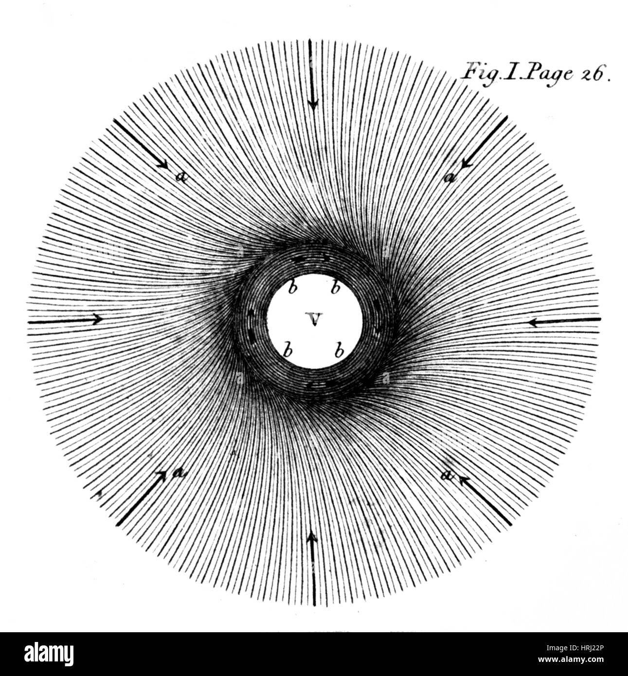 La buse à l'eau, Benjamin Franklin, 1806 Banque D'Images