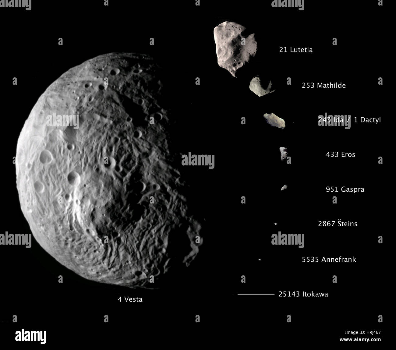 La comparaison avec la taille de l'astéroïde Vesta Banque D'Images