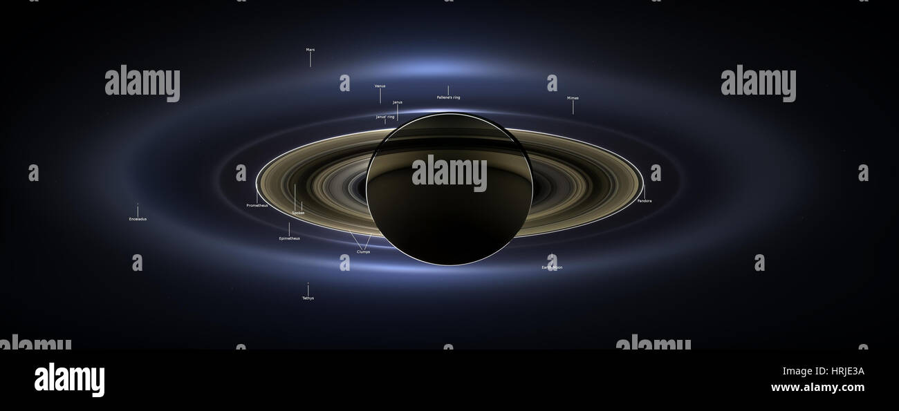 Saturne, Cassini Vue, Annotated Banque D'Images