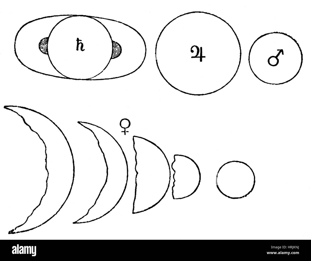 Galileo, phases de Vénus et les autres planètes, 1610 Banque D'Images