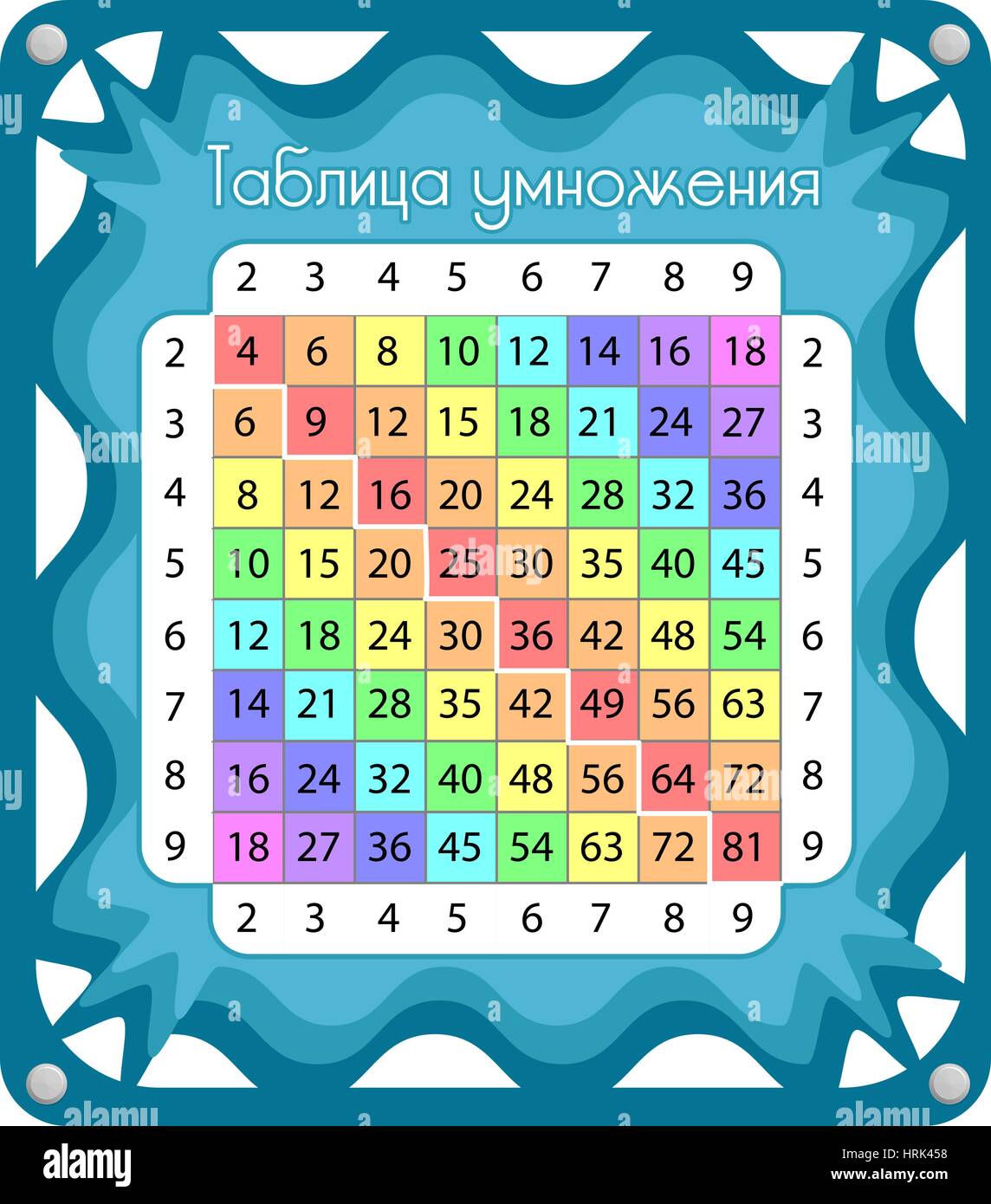 Table de multiplication en carrés structurés en russe Illustration de Vecteur