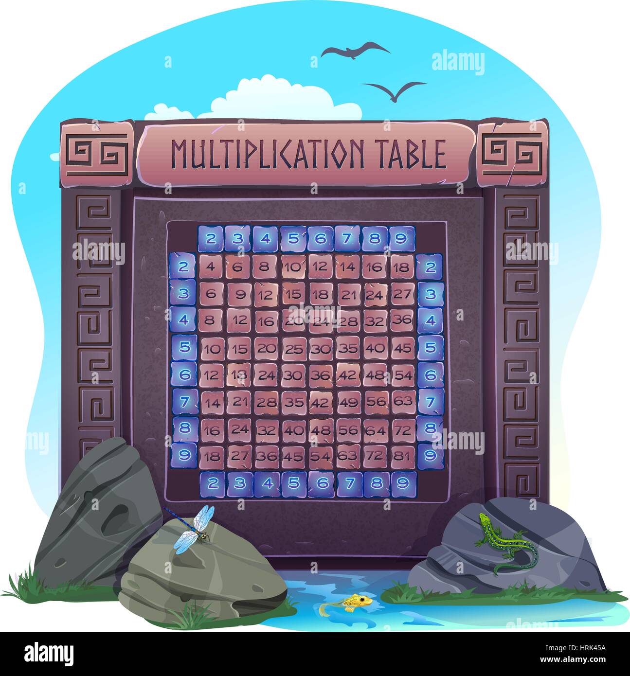Table de multiplication en carrés structurés dans le contexte de la table grecque Illustration de Vecteur