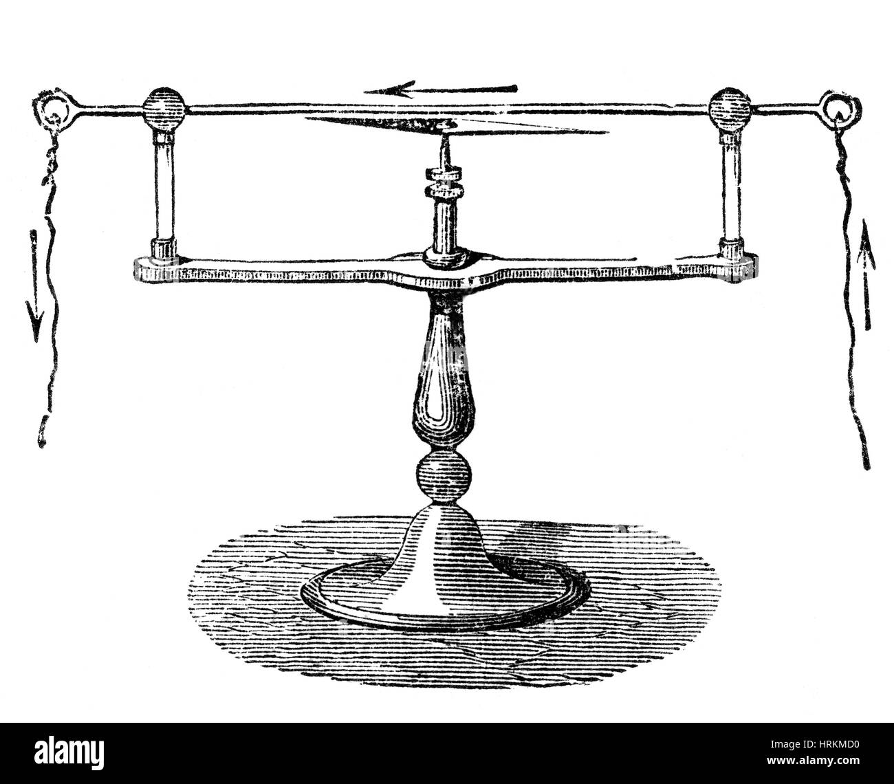 Ì÷rsted aiguille magnétique, à l'électromagnétisme, 1820 Banque D'Images