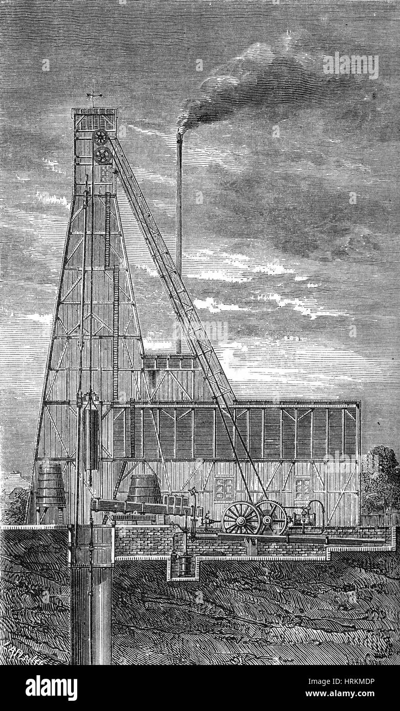 Système de forage pour un puits artésien de Passy, 1850 Banque D'Images