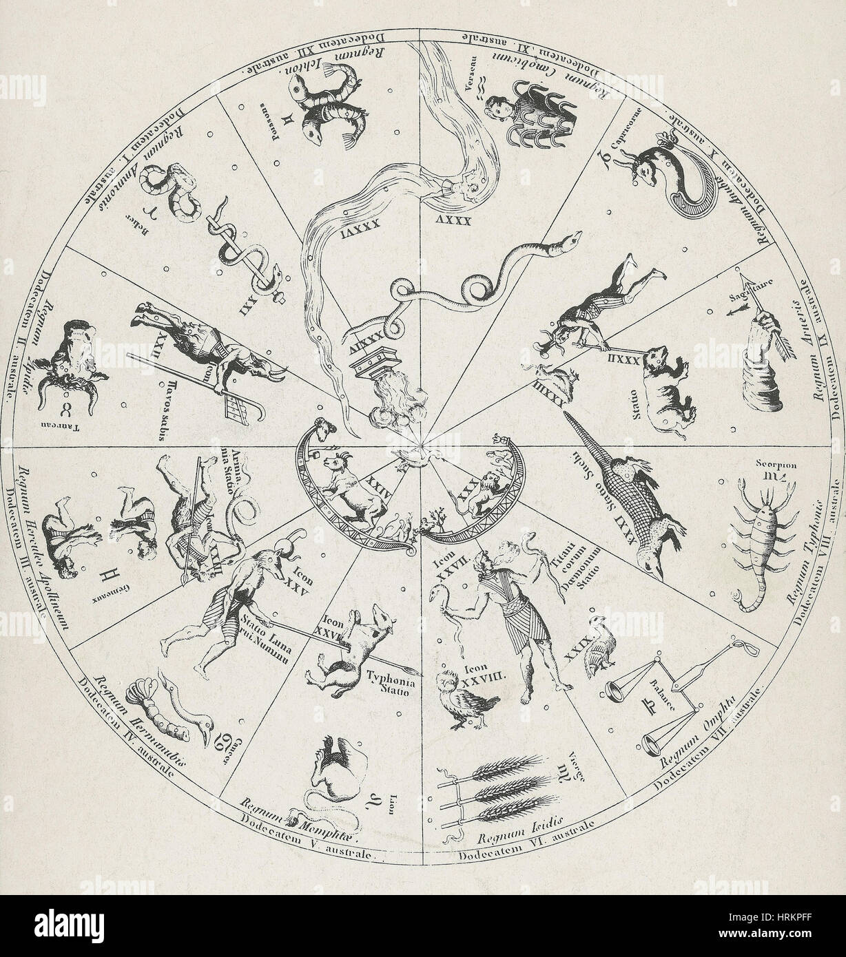 Carte Du Ciel Astrologique Vierge A Imprimer Carte astrologique Banque de photographies et d'images à haute résolution -  Alamy