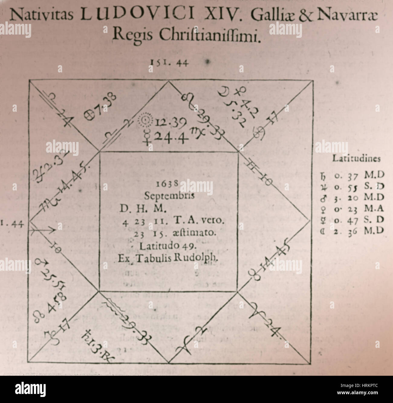 Tableau Horoscope pour Louis XIV, 1661 Banque D'Images