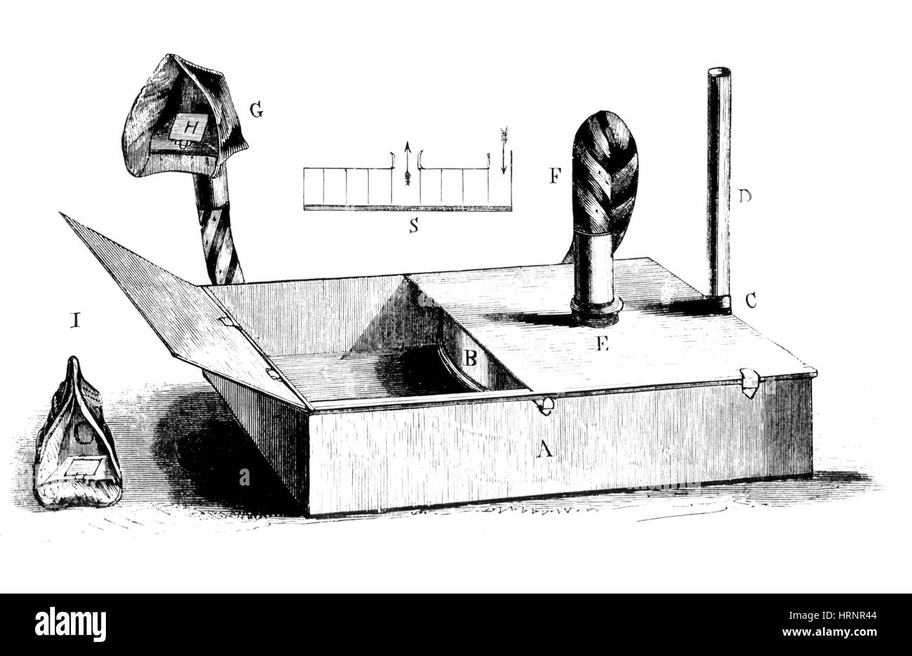 John Snow, un inhalateur, 1847 L'éther Banque D'Images