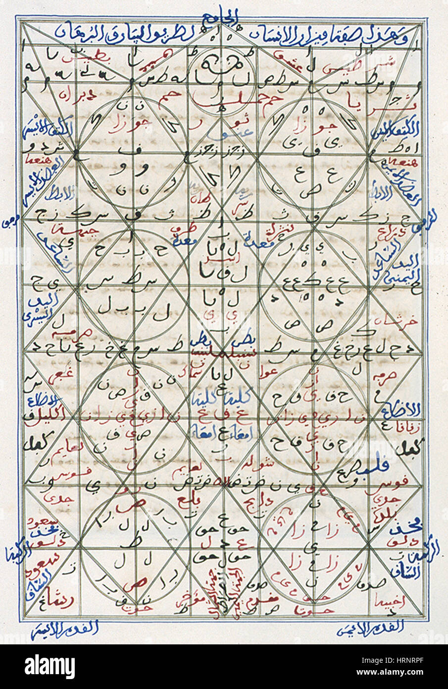 Manuscrit alchimie islamique, 14e siècle Banque D'Images