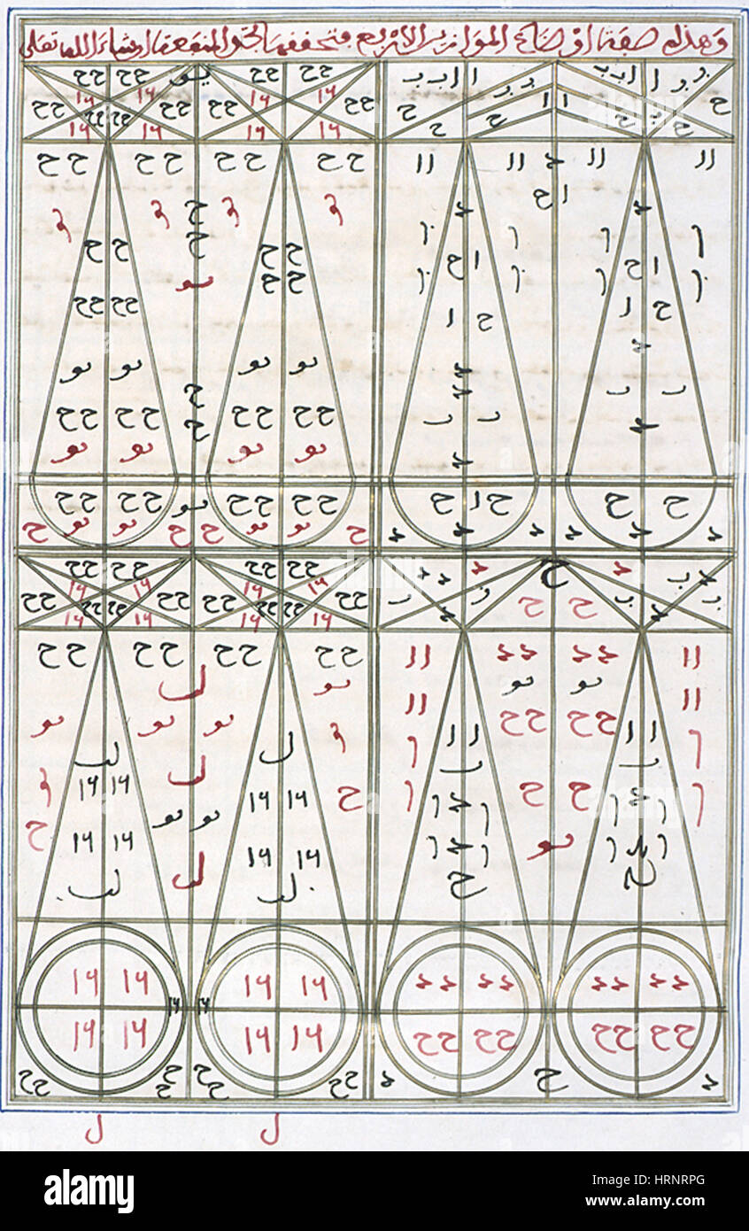 Manuscrit alchimie islamique, 14e siècle Banque D'Images