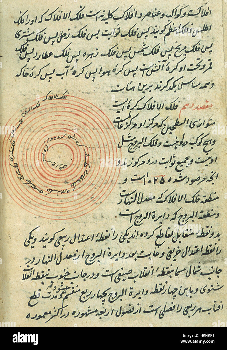 Sphères célestes, l'astronomie arabe manuscrit, 16e siècle Banque D'Images