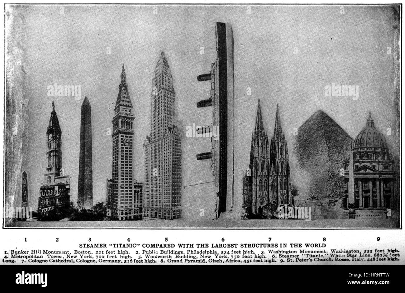 RMS Titanic par rapport aux structures du monde Banque D'Images