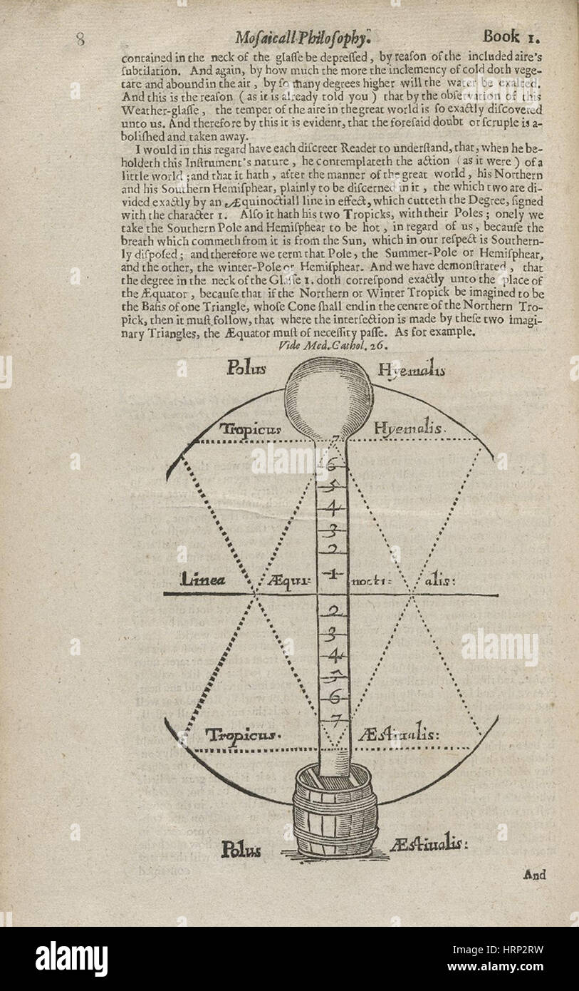 Fludd's Mosaical Philosophie, 1659 Banque D'Images