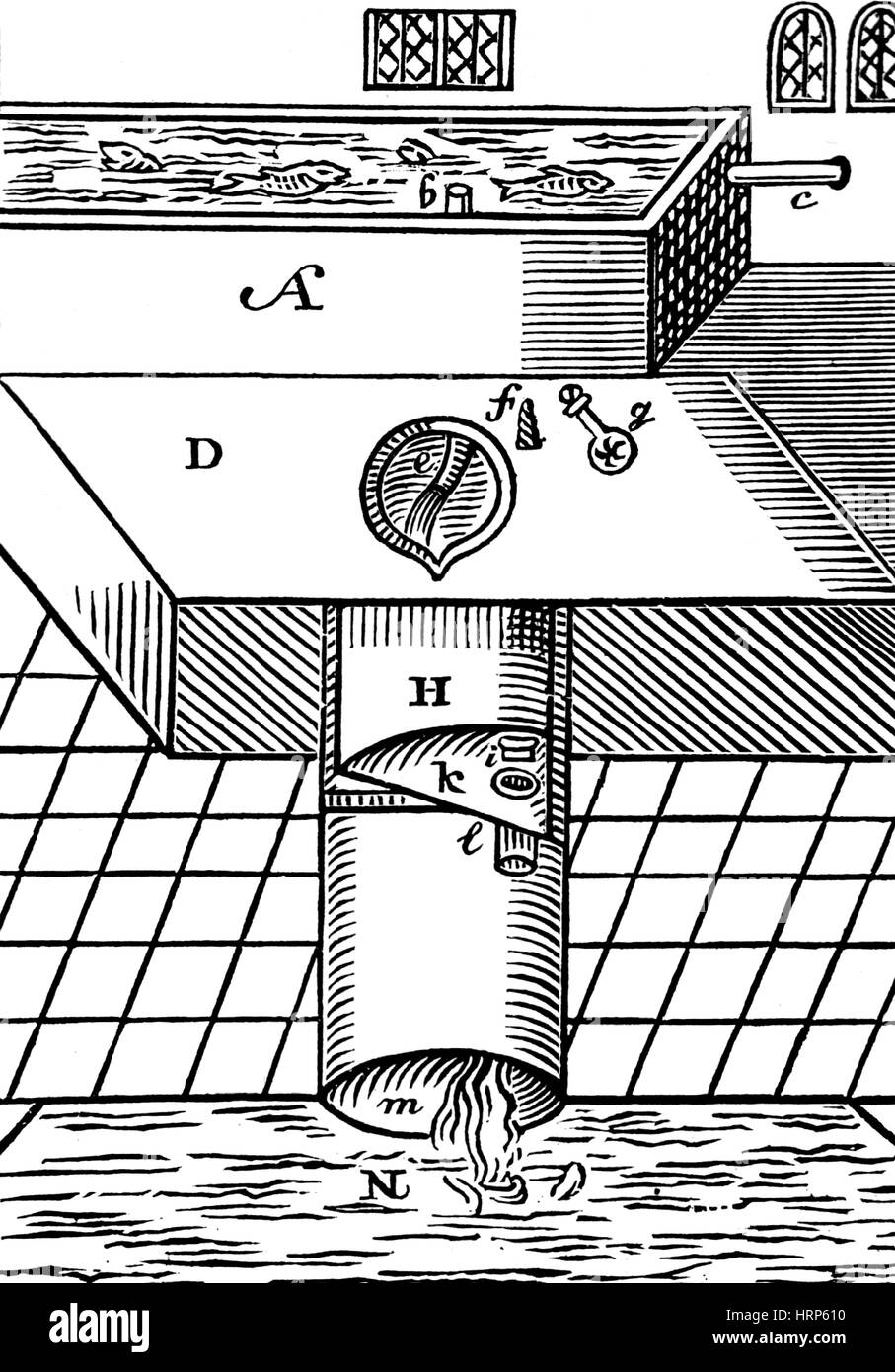 Toilettes à chasse d'eau, 1596 Banque D'Images