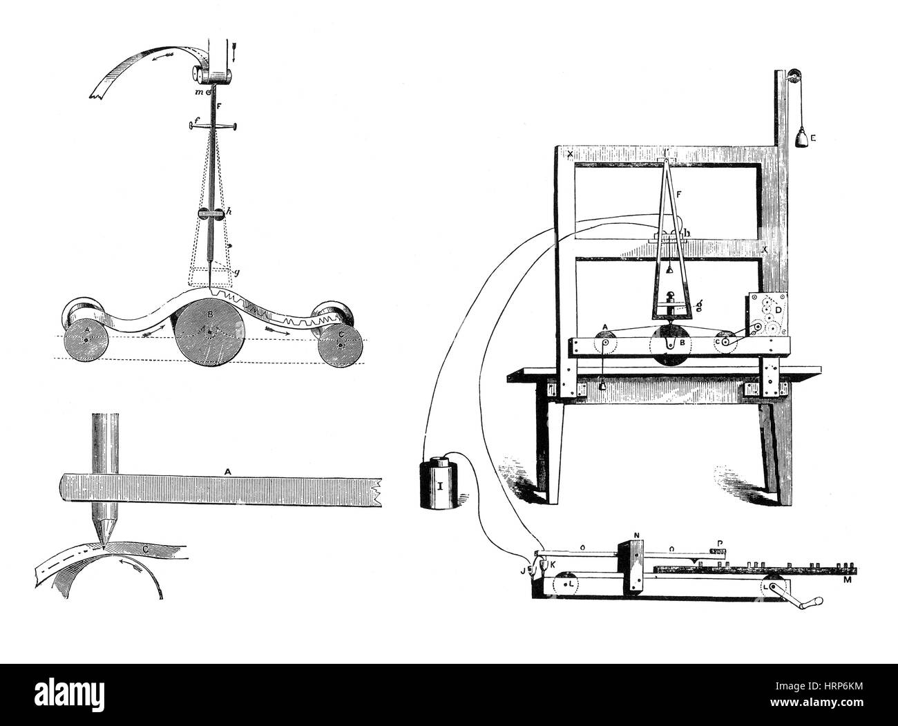 Samuel Morse, récepteur de télégraphie d'origine Banque D'Images