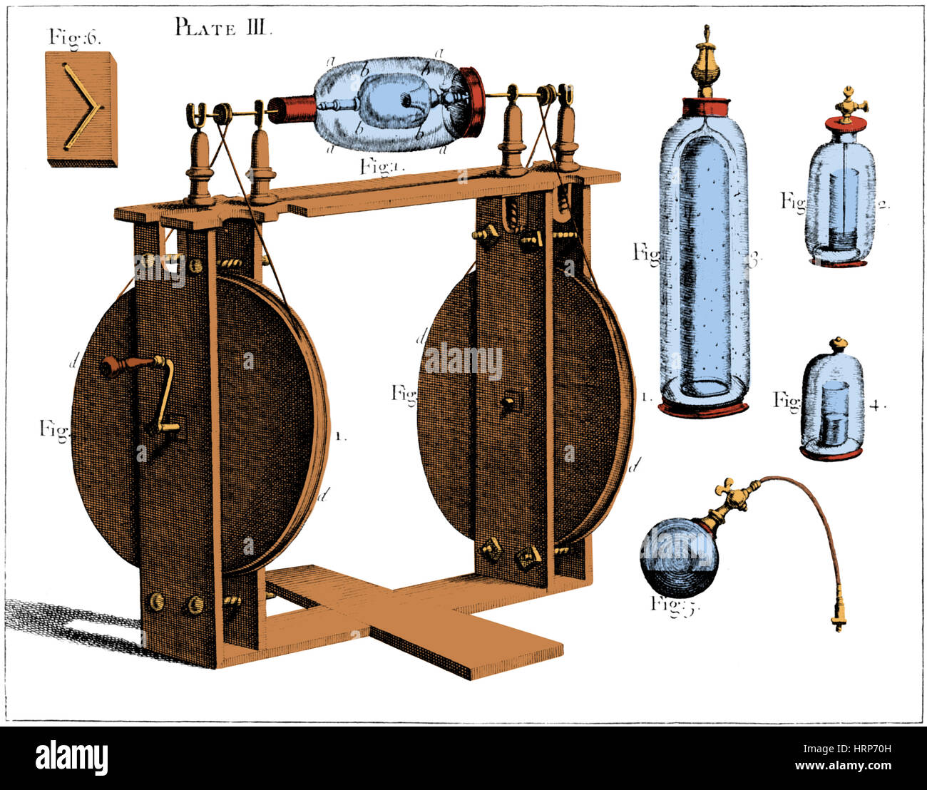 Hauksbee Machine électrique, 18e siècle Banque D'Images