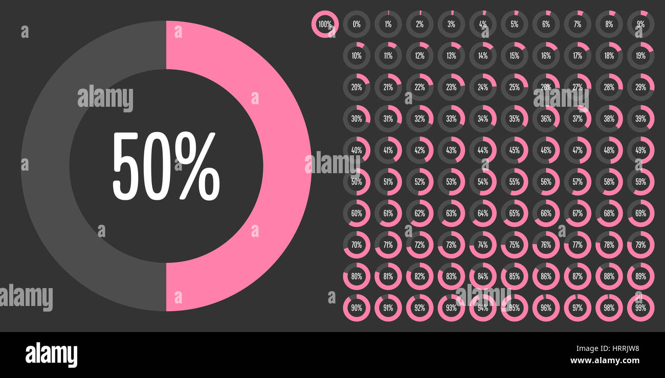 Ensemble de diagrammes cercle pourcentage de 0 à 100 pour le web design, l'interface utilisateur (UI) ou infographie - rose avec indicateur Banque D'Images