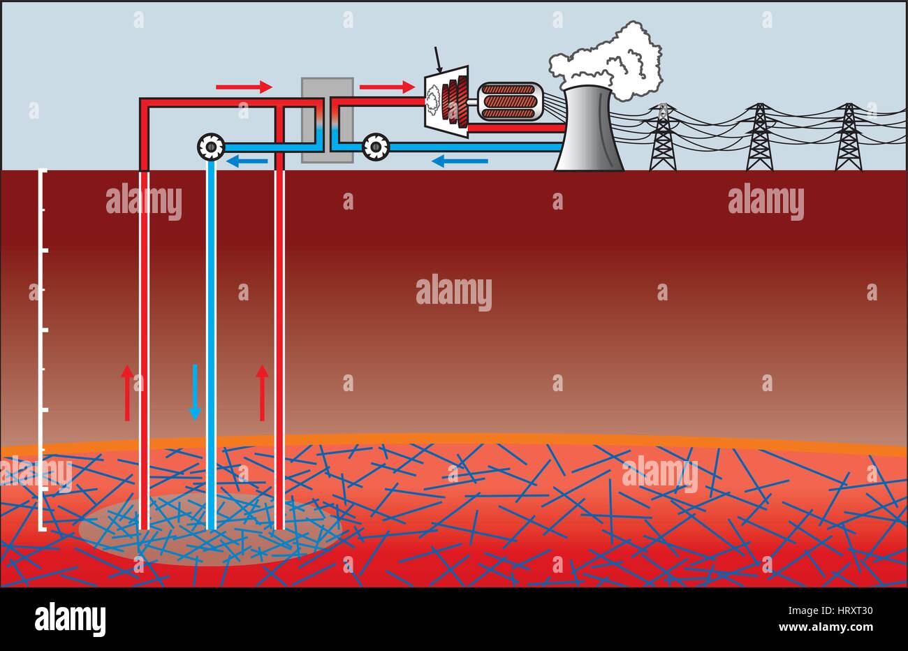 L'énergie géothermique est l'énergie thermique générée et stockée dans la terre. L'énergie thermique est l'énergie qui détermine la température de la matière. La geo Illustration de Vecteur