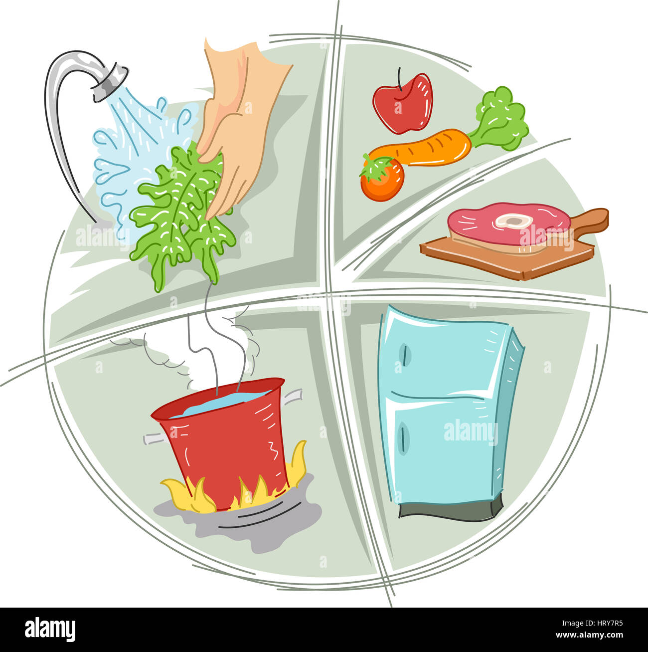 Illustration avec l'icône Rappels Assainissement Cuisine Banque D'Images